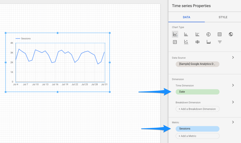 The Guide to Data Studio | Brainlabs