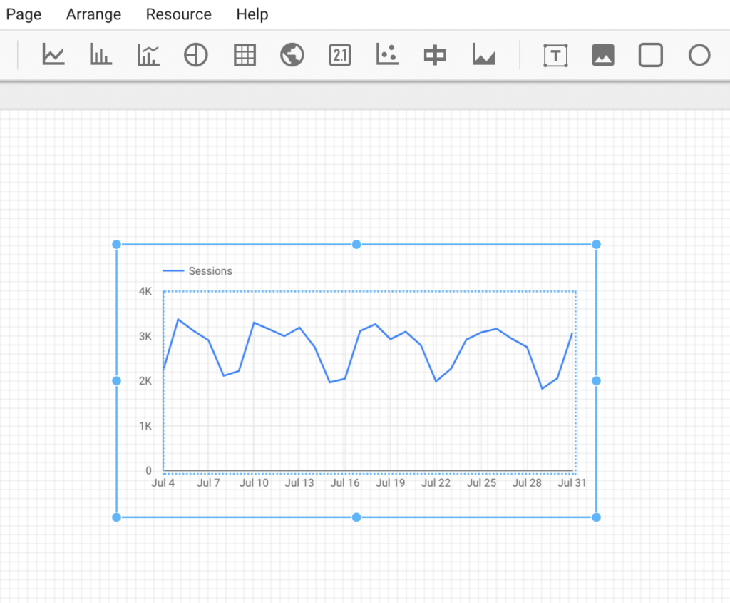 The Guide to Data Studio | Brainlabs